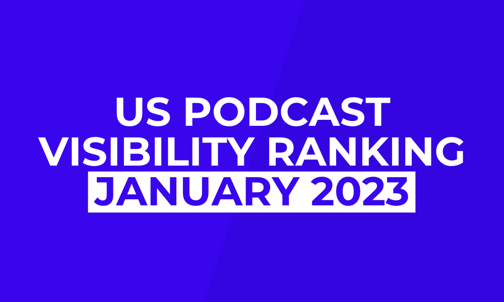 US podcast visibility ranking 2023