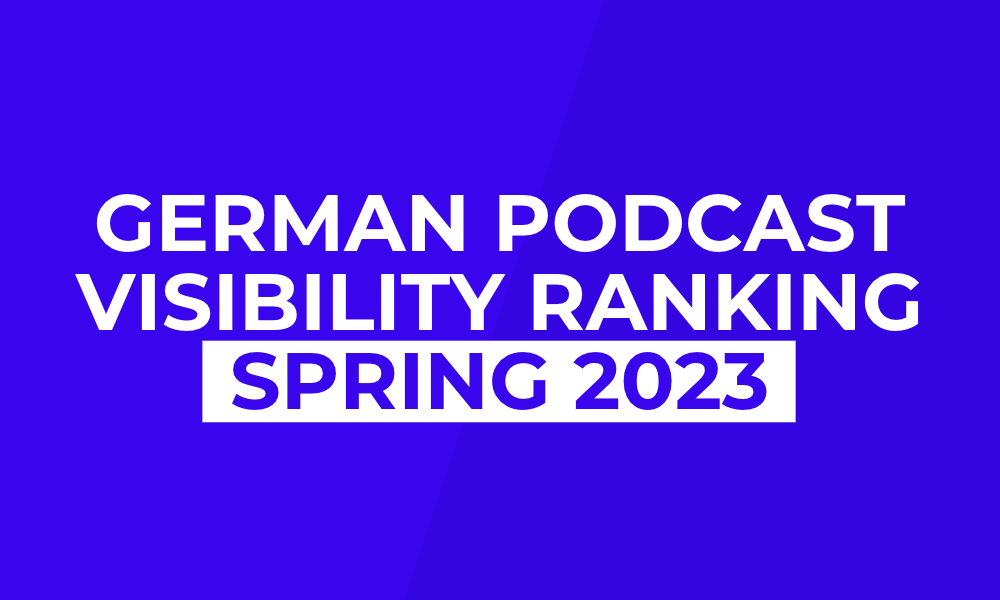 German Podcast Visibility Ranking Spring 2023